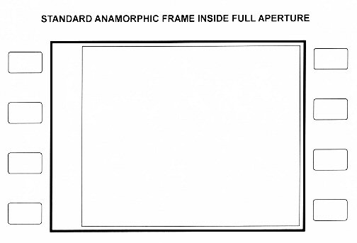 anamorphic2.jpg