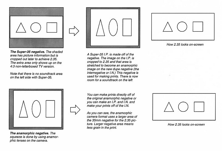 anamorphic3.jpg