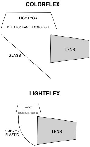 lightflex1.jpg